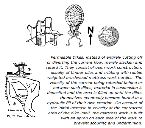 mythologies_dikes