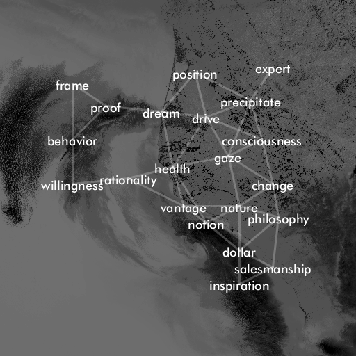 A grayscale satellite image of a coastline, with words overlaid. A few of the words are: 'dream', 'gaze', 'nature', 'philosophy'