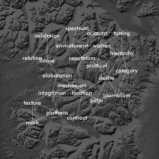 A grayscale satellite image of snow covered mountains, with words overlaid. A few of the words are: 'spectrum', 'protocol', 'desire', 'category'